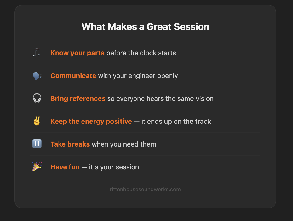 What Makes a Great Session