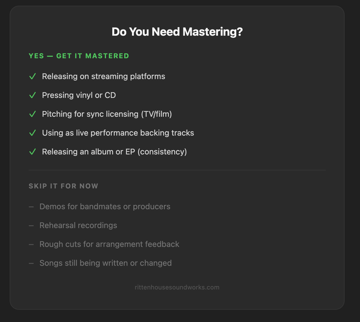 Do You Need Mastering?